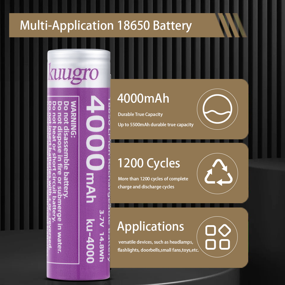 Batería recargable Kuugro Ku-4 - Vape Battery 18650 reseña y precio
